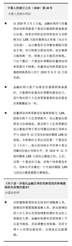 中国人民银行公告〔2019〕第30 号
