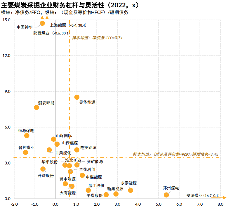 图片8-1