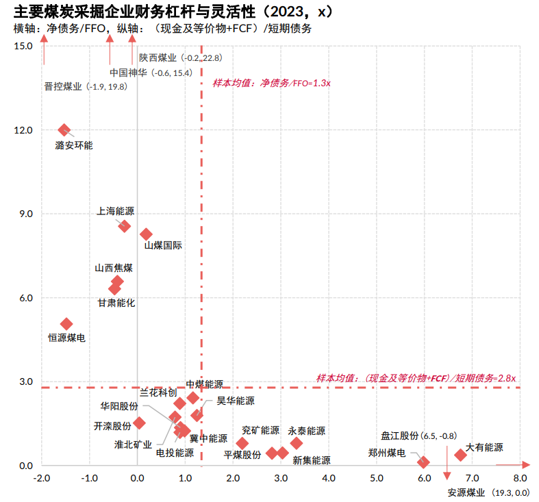 图片8-2