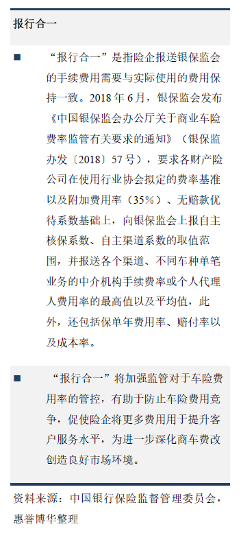报行合一