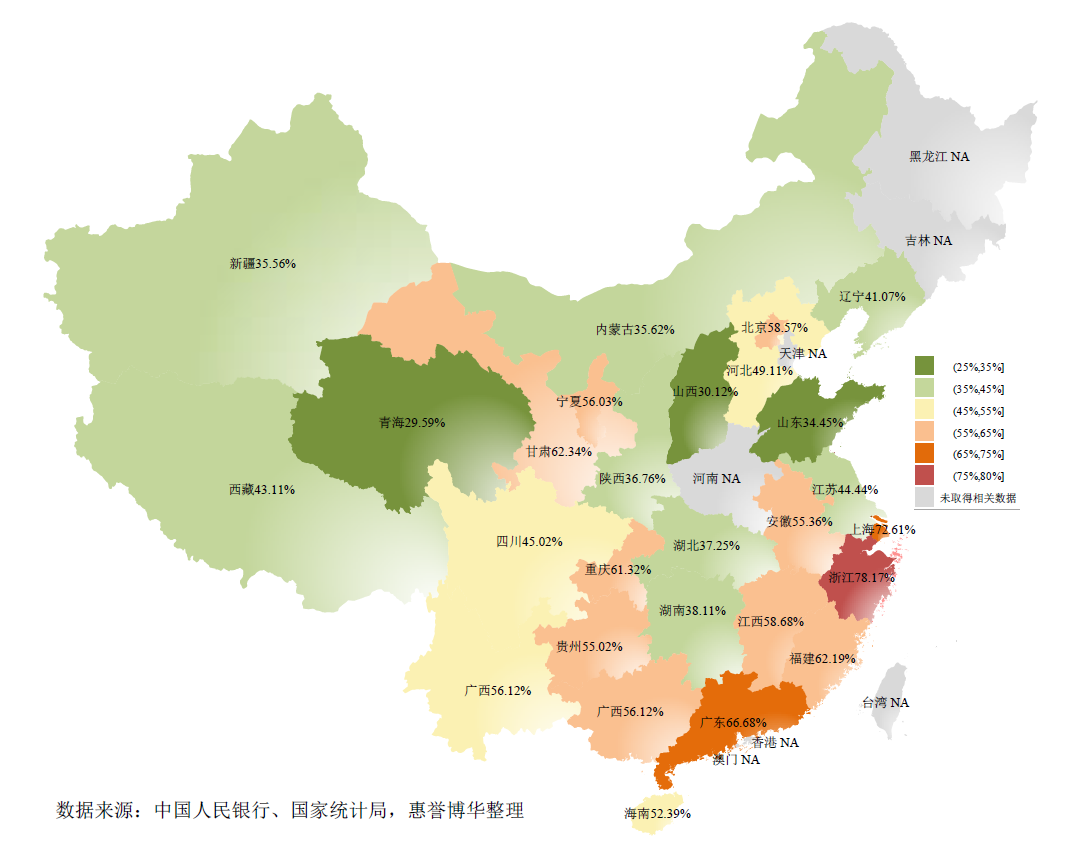 地区间住户部门杠杆率差异